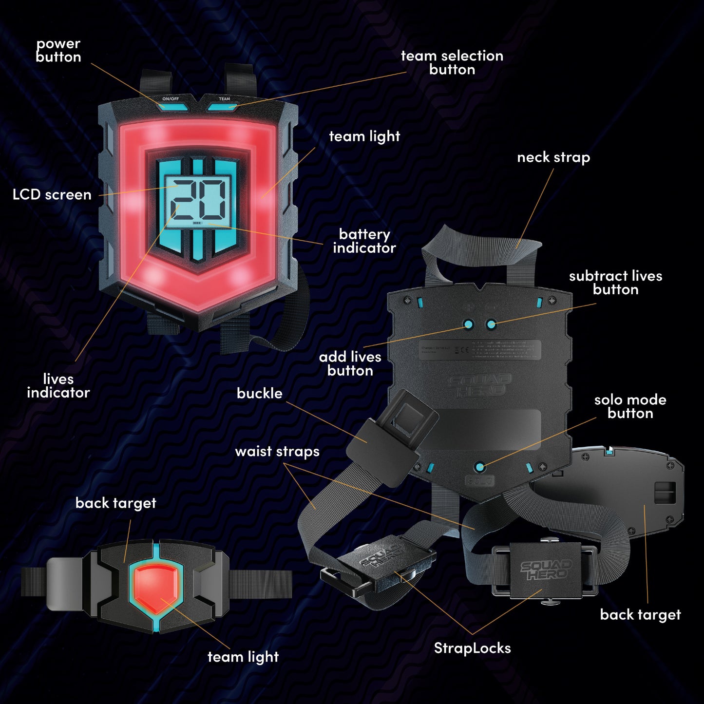 Squad Hero Rechargeable Laser Tag 2.0 - Set of 4, 360° Sensors, LCDs, 150 ft-Reach