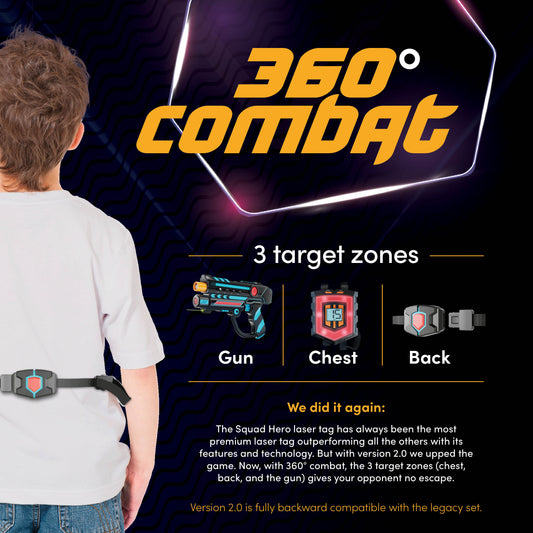 Squad Hero Rechargeable Laser Tag 2.0 - Set of 4, 360° Sensors, LCDs, 150 ft-Reach