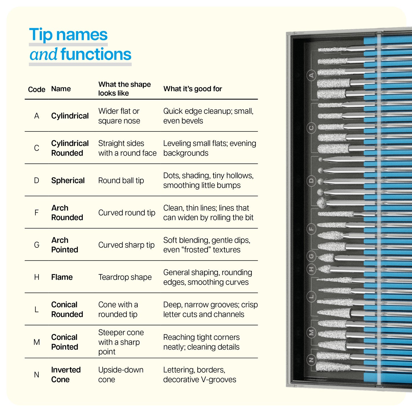 Craft Culture EtchMate Engraving Pen