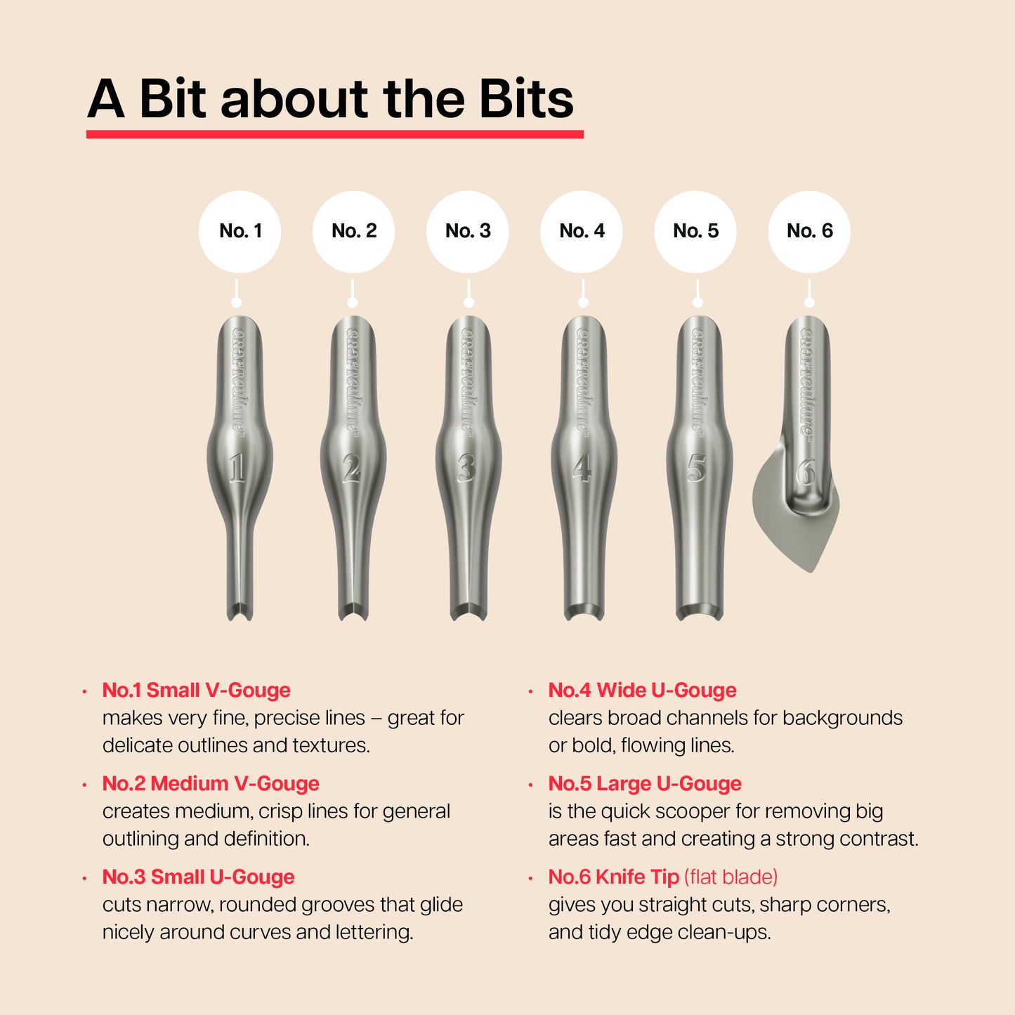 Craft Culture Linocut Printing Kit