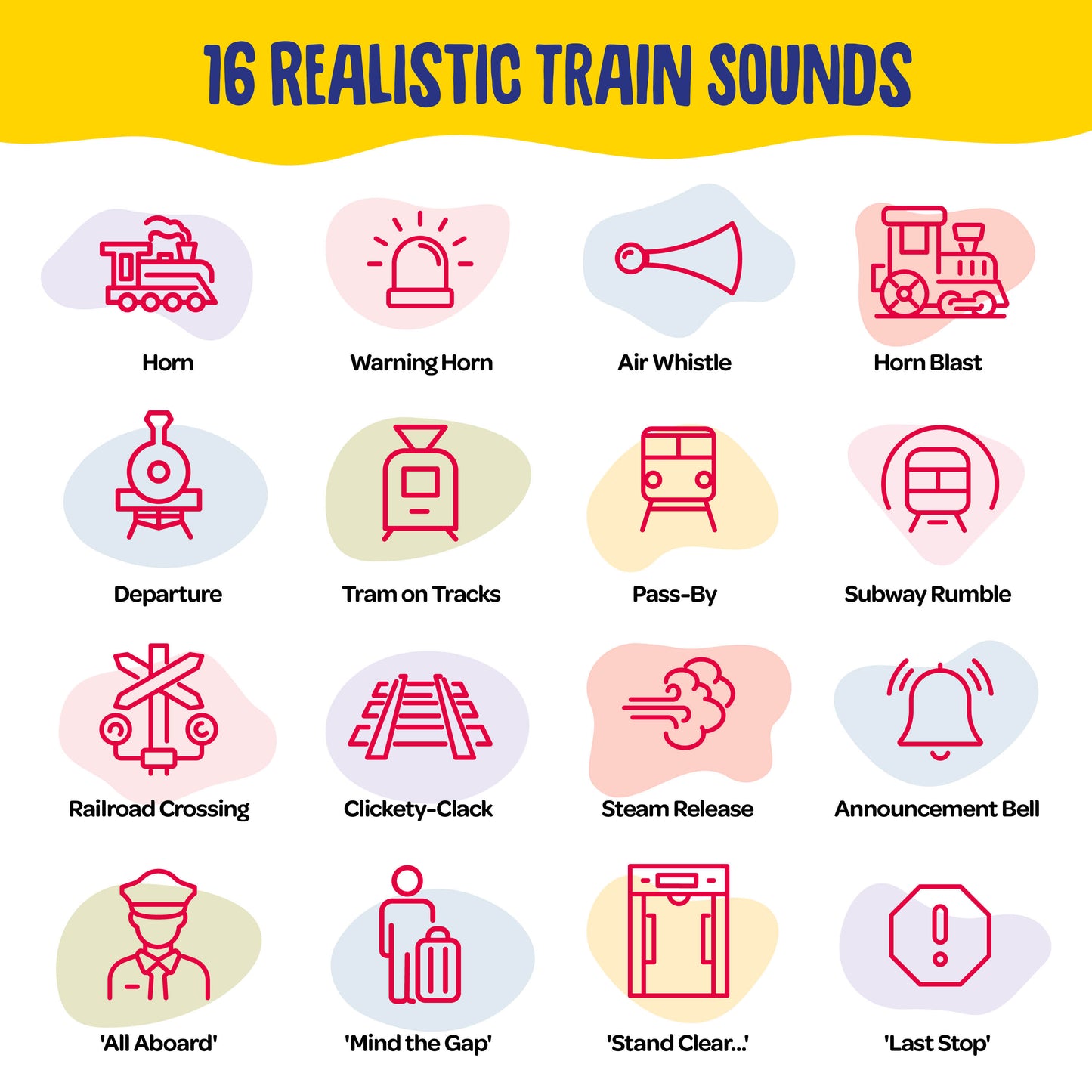KNUCKLHEAD Train Sound Effects Machine